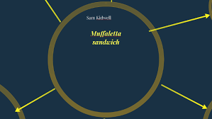 Muffleta by Sam Kidwell