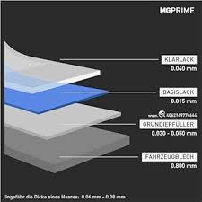 Image result for Gris Telluric Matte 2014 Peugeot