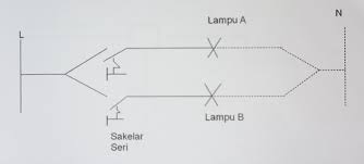 Adalah simbol yang menunjukkan saklar ganda pada gambar denah. Cara Memasang Saklar Seri Beserta Diagram Pengawatan Egsean Com