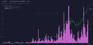 Bitcoin Btc Tops 56 300 Here Are Bullish And Bearish Cases For Its Next Journey To 65 000 Headlines News Coinmarketcap