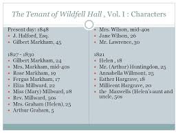DANIKA ROCKETT UNIVERSITY OF BALTIMORE ENGLISH 371 Victorian Laws & Customs  The Tenant of Wildfell Hall by Anne Brontë.