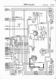 Volvo truck fault codes pdf; 2000 Ottawa Wiring Diagram Ford Trailer Plug Harness Wiring Yenpancane Jeanjaures37 Fr
