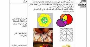 مذكرات التربية الفنية السنة الثالثة ابتدائي الجيل الثاني Art Education Education Memorandum