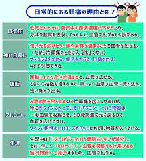 人類の敵 低気圧の片頭痛 対処法ハウツー教えます イーアイデムの地元メディア ジモコロ 群発頭痛 緊張型頭痛 対処