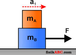 Maybe you would like to learn more about one of these? Contoh Soal Geometri Bidang Datar Dan Pembahasannya Sedang