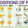 Prepositional phrase examples with pictures. Https Encrypted Tbn0 Gstatic Com Images Q Tbn And9gcqt Jkgy91unltadbpbekidtvbj0krdowm5iyi022nhlnlanur2 Usqp Cau