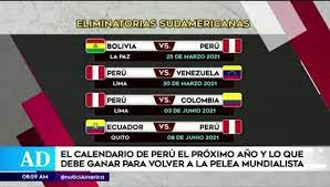 Head to head for venezuela vs peru 27 june 2021. Seleccion Peruana Calendario 2021 Con Eliminatorias Y Copa America Nnav Amtv Video Videos Depor