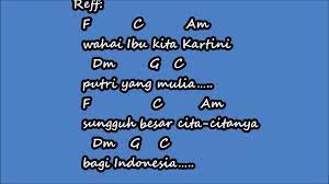 C c ibu kita kartini f g c pendekar bangsa dm g c am pendekar kaumnya dm g c untuk merdeka…. Ibu Kita Kartini Chord Lirik Youtube