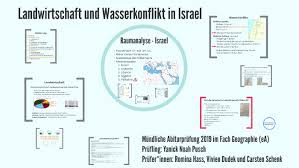 Ein „verrückter fußspatziergänger zwischen israel und palästina. Landwirtschaft Und Wasserkonflikt In Israel By Yanick Pusch