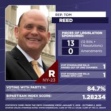 Tom reed, the youngest of 12, was raised by a single mother on a social security check. New York Congressional Delegation Project Tom Reed