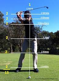Check spelling or type a new query. How To Make Fast Golf Swing Changes That Help Improve Your Golf Swing Leading To Lower Scores Golf Swing Golf Lessons Golf Rules