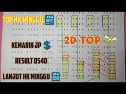 Tarikan Jitu Hk Hari Minggu 19 Juli 2020 Youtube