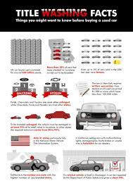 Shop for new and used cars and trucks. Car Title Washing Facts Infographics