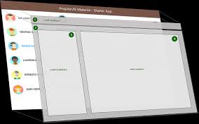 Mdccard and mdccardcollectioncell have both default and outlined theming methods. Material Design List Items Or Cards To Display A Large Collection Of Elements User Experience Stack Exchange