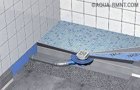 душевая кабина из плитки со сливом в полу фото Pin Na Doske Bathroom