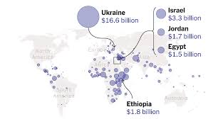 Here Is What to Know About U.S. Foreign Aid and the Trump Freeze - The New  York Times