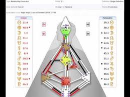 jac human design chart manif gener 2 4 sacral