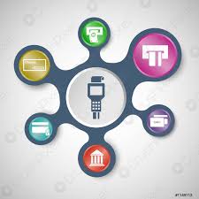 Maybe you would like to learn more about one of these? Zahlungs Infografik Vorlagen Mit Verbundenen Metaballs Stock Vektorgrafi Crushpixel