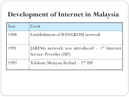 There are several network operators and internet service providers in malaysia. Chapter 1 Internet Learning Outcomes Describe Internet Works Internet Providers Connections And Protocols Discuss Mailing Lists Newsgroups Ppt Download