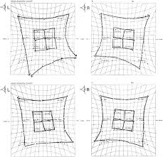 figure 4 from the hess screen test semantic scholar