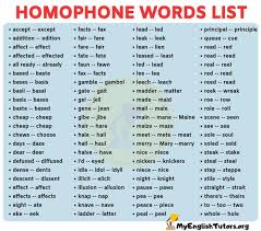 Homophones List 400 Common Homophones In English For Esl Learners My English Tutors In 2020 Homophones Homophones Words Common Homophones