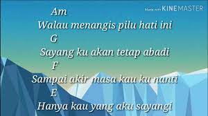 Chords used (f, c, e, dm, fm, g, am, em, a) ~ no capo intro f c f c e f c dm fm curhat dinggo wektu iki dino iki sasi iki aku ra kerjo dek wong tuamu wes ngejak wes nguyak nguyak aku kon ngrabeni dek aku pamit kerjo kowe neng kene jogo aku aku neng kono yo jogo ati dongakno pamit kerjo chords by ndx aka Chord Gitar Banyu Langit By Gitar Akustic