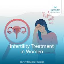 Image result for Female Infertility