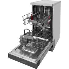 Instructiuni importante referitoare la siguranta. Sfaturi Pentru Montaj Instalare MaÈina De SpÄlat Vase In BucÄtÄrie