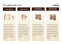 Nizetinfo Cheminee Richtig Anfeuern Collection De