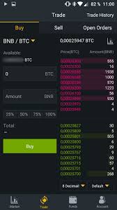 Welcome to the world's largest crypto exchange for a reason; Binance App Review Fliptroniks
