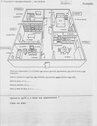 Description D Un Logement Enseignement Du Francais Fle Vocabulaire