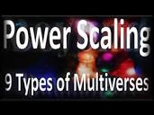 Power Scaling 9 Types of Multiverses (Beyond Boundless EP:8) - YouTube