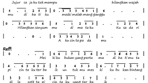 Not Angka Lagu Cinta Terbaik Cassandra Not Lagu Lengkap