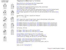 Maybe you would like to learn more about one of these? Pin On Make Some Noise