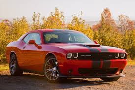 2015 Dodge Challenger Price Cargurus