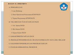 Contoh visi misi dan tujuan tk paud. Penyusunan Ktsp Pendidikan Anak Usia Dini Ppt Download