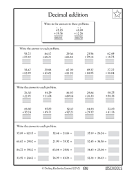 To link to this page, copy the following code to your site Adding Decimals 5th Grade 5th Grade Math Worksheet Greatschools