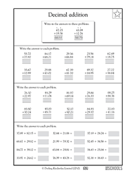 Check spelling or type a new query. 5th Grade Math Worksheets Word Lists And Activities Greatschools