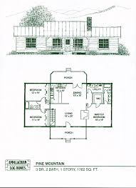 Pine Mountain 3 Bed 2 Bath 1 Story 1762 Sq Ft Appalachian Log Timber Homes Hybrid Home Floor Plan Log Home Floor Plans Cabin Floor Plans House Plans