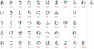 Abecedario en japonés y su pronunciación. Letra E En Japones Learn Japanese Book Letters Alphabet