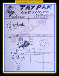 1 New Message Kode Syair Hongkong 12 Oktober 2020 Forum Syair Togel Hongkong Singapura Sydney