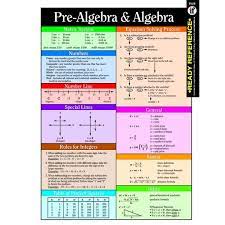 Includes Basic Algebraic Information As Well As Formulas For Solving Common Algebraic Equations Including General Line Pre Algebra Algebra Worksheets Algebra