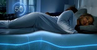 If the lcd display on your sleep number bed's wireless control display has lost parts of the numbers, faded out, or disappeared completely, then this video w. Adjustable And Smart Beds Bedding And Pillows Sleep Number