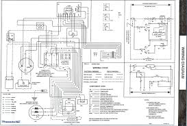 A furnace, referred to as a heater or boiler in british english, is a heating unit used to heat up an entire building. Unique Wiring Diagram For Goodman Gas Furnace Diagram Diagramsample Diagramtemplate Wiringdiagram Diagramchart Work Thermostat Wiring Gas Furnace Furnace