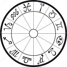 Horoscope Chart Stock Vector Patpat 7665565
