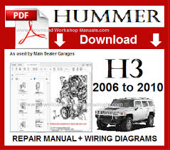 To remove the cover, push in on the tabs at the ends of the cover and lift. Hummer H3 Workshop Manual Hummer H3 Hummer Repair Manuals