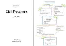 law4303 civil procedure exam notes notexchange