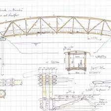 More images for how to draw a bamboo bridge easy » Sketch Of A Simple Bamboo Bridge Mdm Emissionizero Download Scientific Diagram