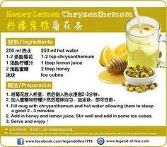 good morning happy saturday everyone grin emoticon did you know chrysanthemum tea can be served tea mix recipe chrysanthemum tea benefits chrysanthemum tea