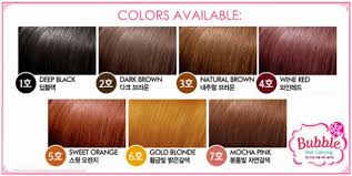 Red Hair Ed Brunette Red Hair Dye Chart Colors